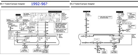 ford trailer wiring diagram pictures wiring diagram sample  xxx hot girl