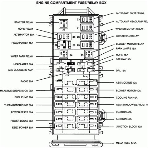 taurus wiring diagram