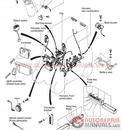 forklifts diesel counterweight  model full set manual auto repair manual forum heavy