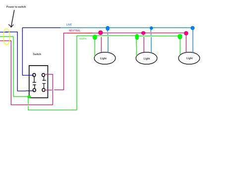 spartan bulkhead light wiring diagram wiring diagram pictures