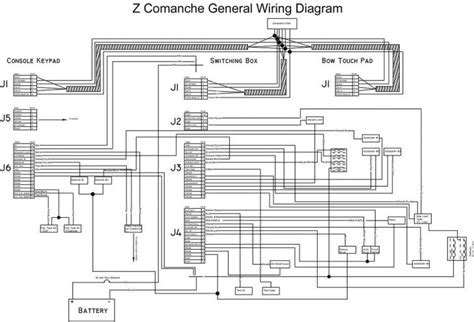 basic rules  wiring  boat wiredfish basic  volt boat wiring diagram cadicians blog