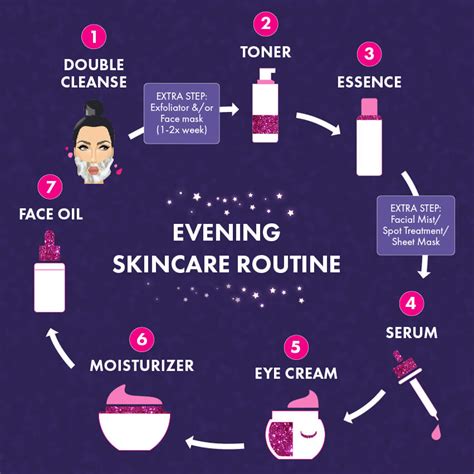 How To Layer Your Skincare Products – The Right Way Blog Huda Beauty