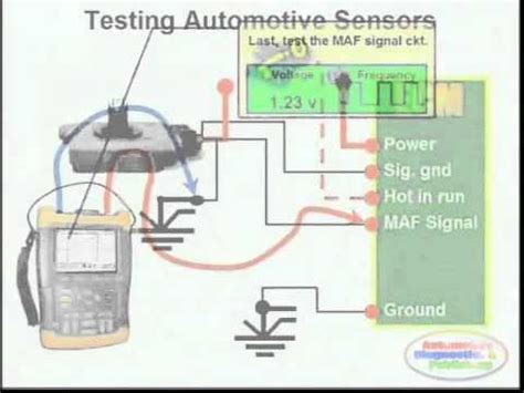 basic sensor testing wiring diagram youtube