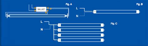 ballast bypass wiring diagram ubicaciondepersonascdmxgobmx