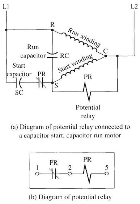 wiring diagram   capacitor motor