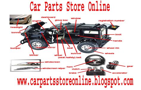 car parts store  car parts store onlinecar parts part   car car image  parts