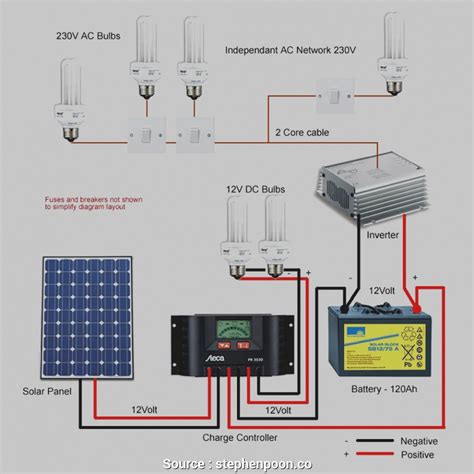 solar panels wiring diagram cadicians blog