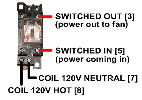 hvacquick  tos wiring generic  coil relay  hvacquickcom