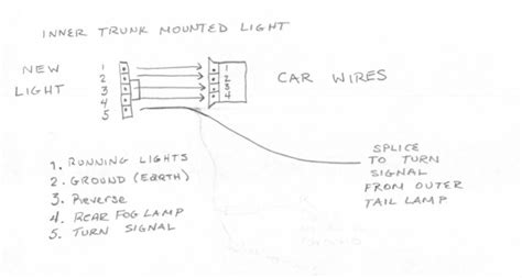 facelift  gli led tail light wiring diagram  add    diy list vw vortex