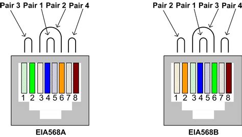 poe cate wire diagram schematic diagram cate wiring diagram cadicians blog