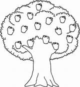 Tree Apple Coloring Healthy Wecoloringpage Pages sketch template