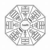 Shui Feng Bagua Coloring Chinese Square Illustration Vector Preview sketch template