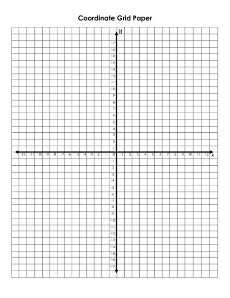 coordinate graph printable template business psd excel word