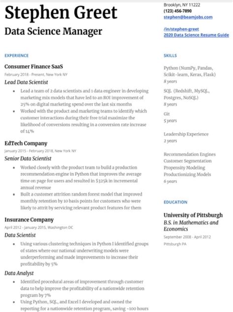 data scientist resume examples awesome templates