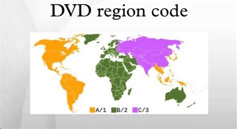 dvd region alles ueber freischaltung der regionalcodes