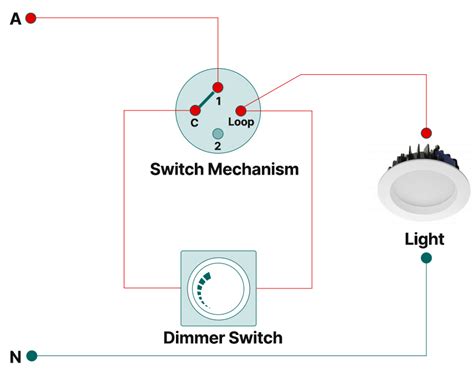 install  dimmer switch  australia  diagram