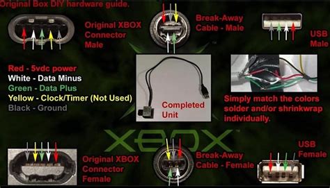 wireless xbox  controllers   og xbox page  hardware mods ogxboxcom
