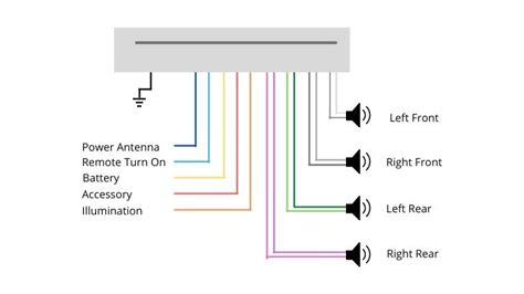 pioneer deh sbt wiring diagram  color codes audio mention
