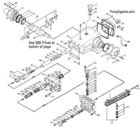understanding  cat pump dxg  comprehensive parts diagram guide