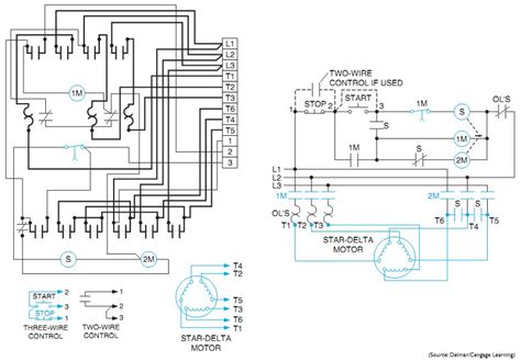 automatic star delta starter diagram wiring core