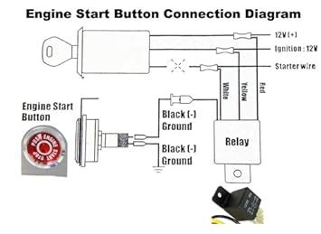 start stop switch wiring diagram wiring diagram