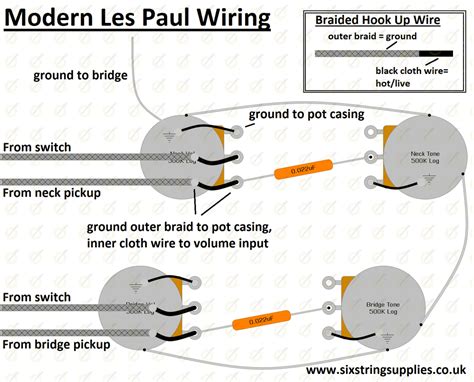 kikker  wiring diagram