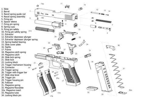 glock partstake  glock pinterest military weapons guns