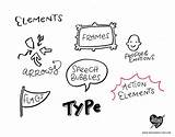 Sketchnotes Sketchnote Sketch Tutorial Geht sketch template