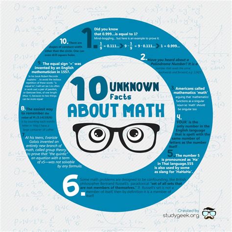 unknown facts  math infographic referencia pinterest math