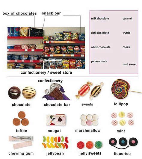 learning  sweets candy confectionery vocabulary learn