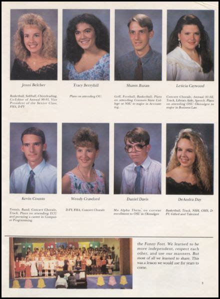 Explore 1992 Henryetta High School Yearbook Henryetta Ok Classmates