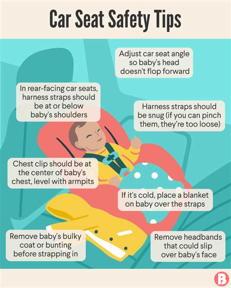 baby trend car seat diagram