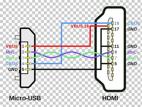 high definition wiring diagram