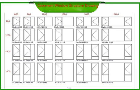 lincoln casement window sizes  home plans design
