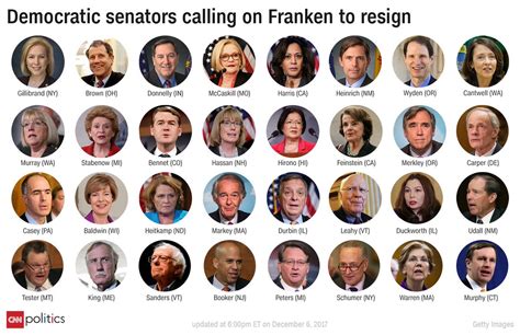 at least 32 democratic senators have called on sen al franken to