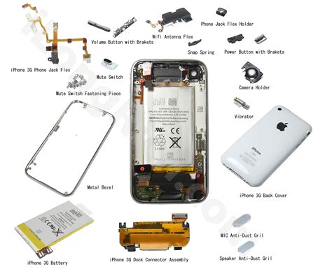 identifying iphone parts apple community