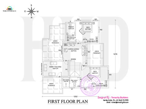 modern contemporary kerala house  floor  site plan kerala home design  floor plans