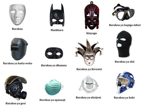 swahili land aina za barakoa types  masks