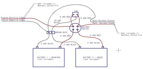 simple trailer wiring diagram trailer wiring myboatcomau    pin connectors feature