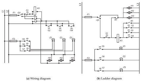read ladder wiring diagrams wiring work