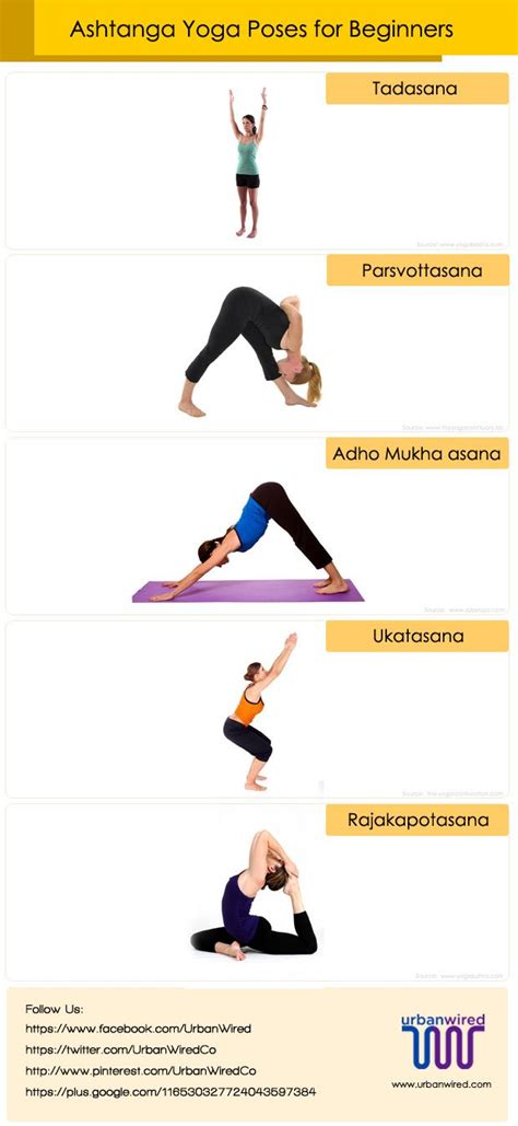 top  ashtanga yoga poses  beginners  start  ashtanga yoga