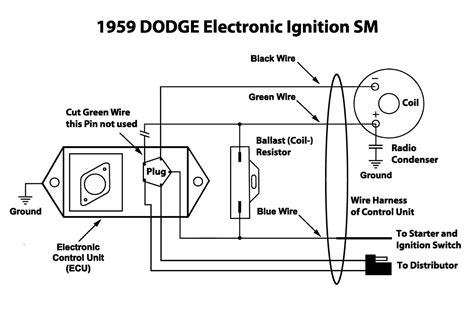 diagram mopar electronic ignition wiring diagram color mydiagramonline