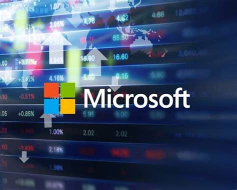 microsoft stock   expensive   cantech letter