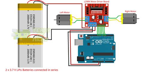 ln motor driver microcontroller tutorials