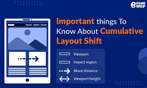 important     cumulative layout shift brandburp blog