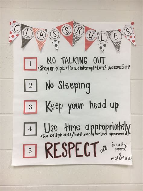high school classroom rules classroom rules art classroom rules