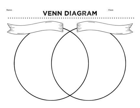 venn diagram template printable