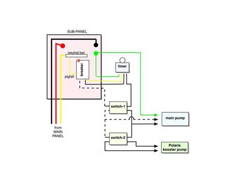 pool pump wiring diagram
