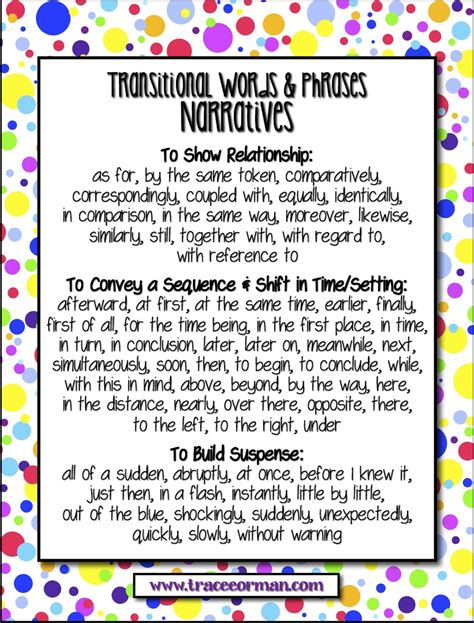 ormans classroom common core tips  transitional words