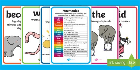 spelling mnemonics display posters classroom resource